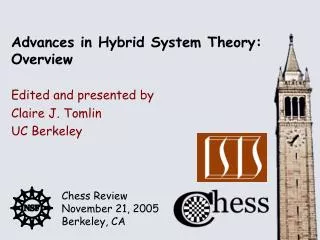 Advances in Hybrid System Theory: Overview