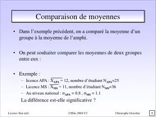 comparaison de moyennes