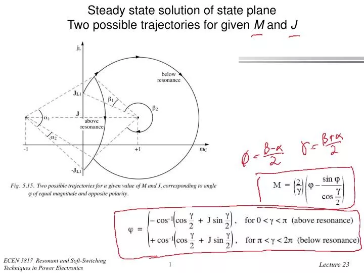 steady state solution of state plane two possible trajectories for given m and j