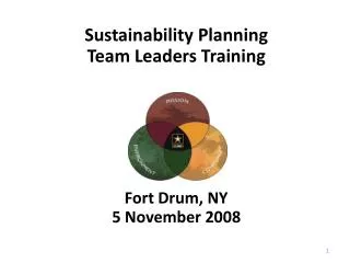 Sustainability Planning Team Leaders Training Fort Drum, NY 5 November 2008
