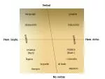 Verbal - slide 1