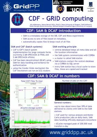 CDF: SAM &amp; DCAF in numbers