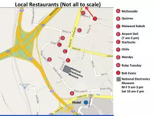 Local Restaurants (Not all to scale)