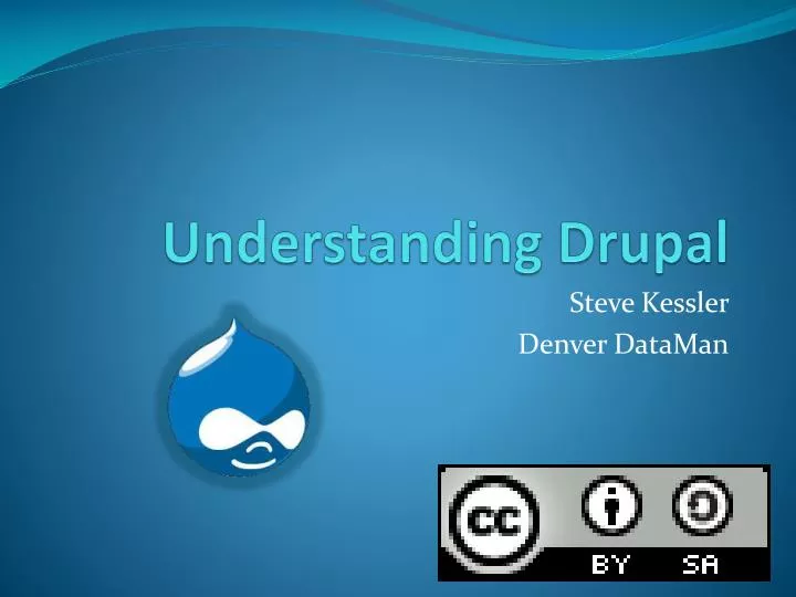understanding drupal