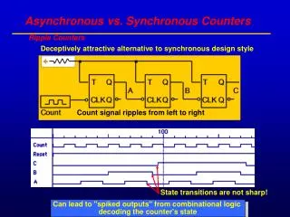 Asynchronous vs. Synchronous Counters