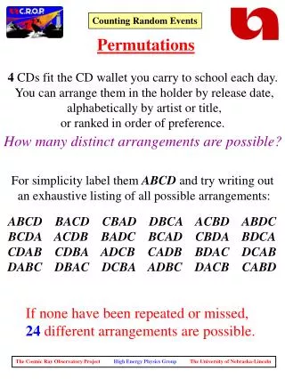 Permutations 4 CDs fit the CD wallet you carry to school each day.