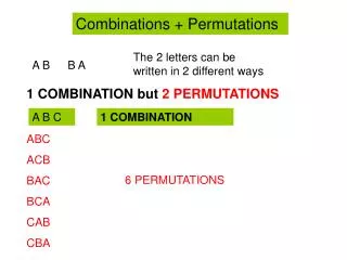 Combinations + Permutations