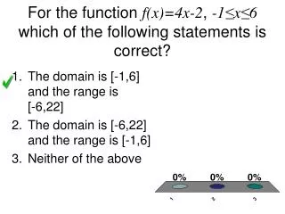 For the function f(x)=4x-2 , -1?x?6 which of the following statements is correct?