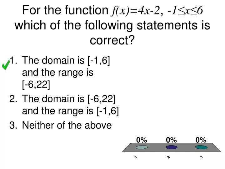 for the function f x 4x 2 1 x 6 which of the following statements is correct