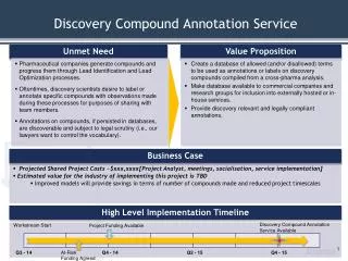 Discovery Compound Annotation Service