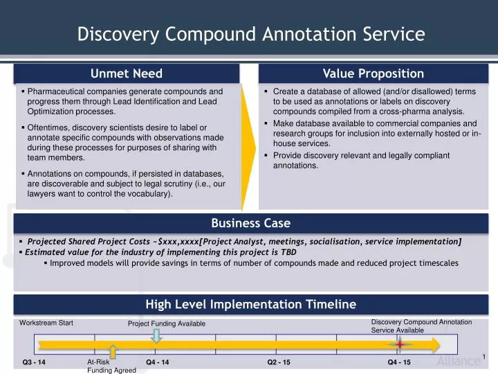 discovery compound annotation service