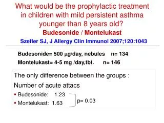 Szefler SJ, J Allergy Clin Immunol 2007;120:1043