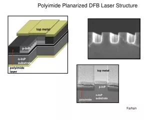 Polyimide Planarized DFB Laser Structure