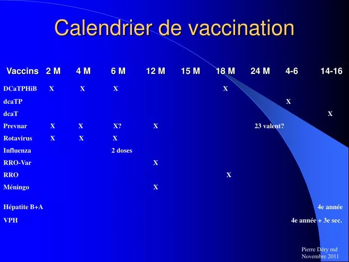calendrier de vaccination vaccins 2 m 4 m 6 m 12 m 15 m 18 m 24 m 4 6 14 16