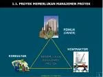 PEMILIK ( OWNER ) - slide 1
