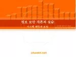 √ 원리를 알면 IT 가 맛있다 - slide 1