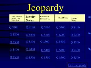 Jeopardy