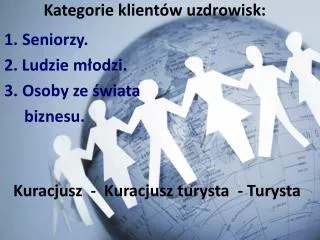 kategorie klient w uzdrowisk