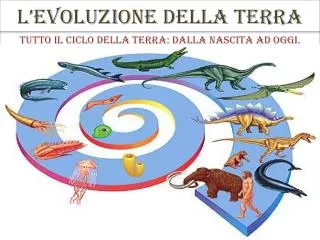 l evoluzione della terra