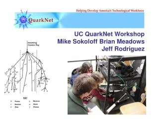 UC QuarkNet Workshop Mike Sokoloff Brian Meadows Jeff Rodriguez