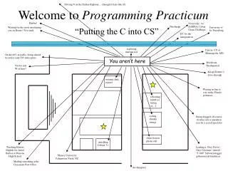 Welcome to Programming Practicum
