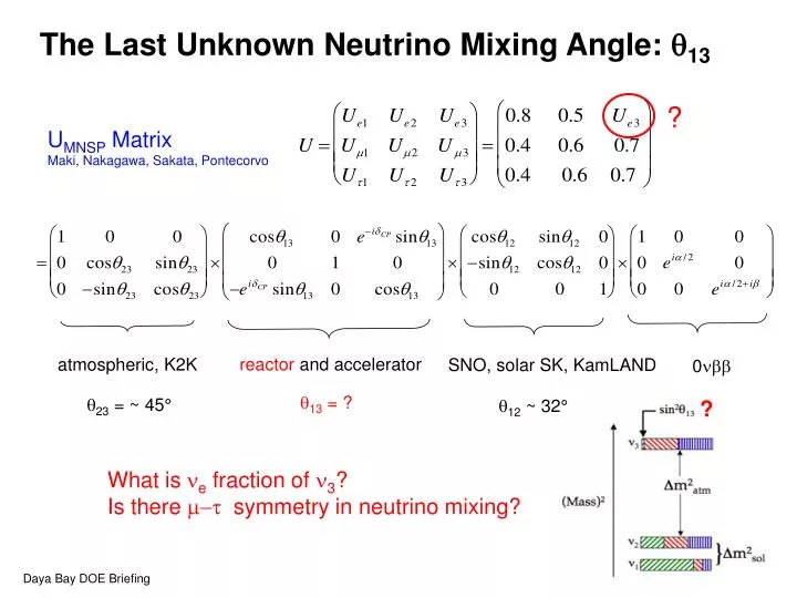 the last unknown neutrino mixing angle 13