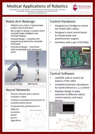 Robot Arm Redesign Robotics are useful in laparoscopic surgery due to precision