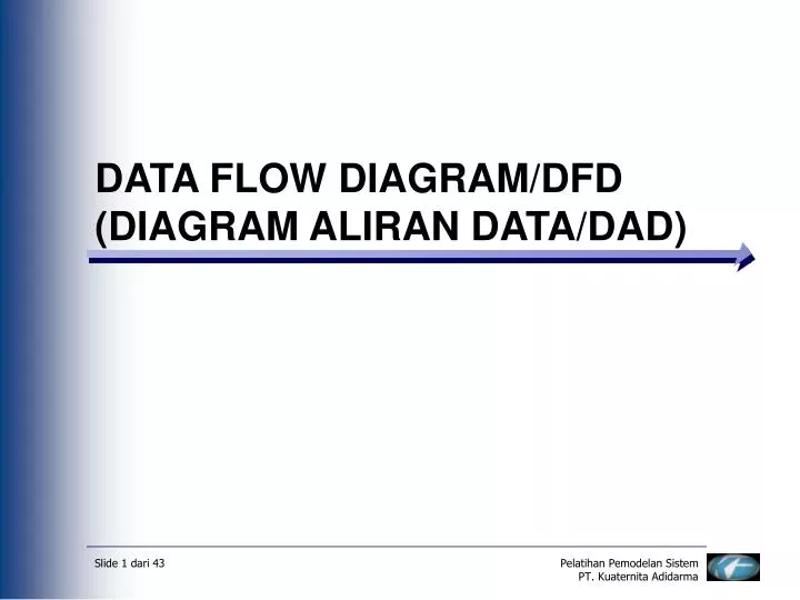 data flow diagram dfd diagram aliran data dad