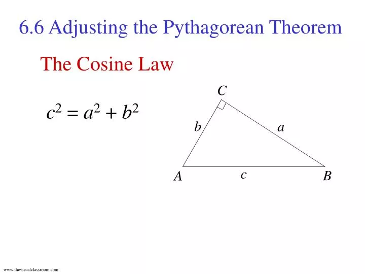 the cosine law