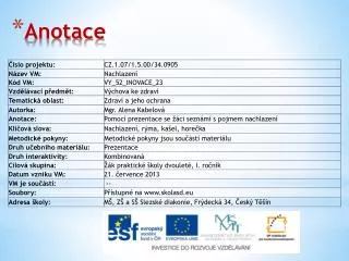 anotace
