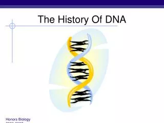 The History Of DNA