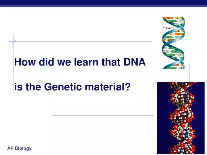how did we learn that dna is the genetic material