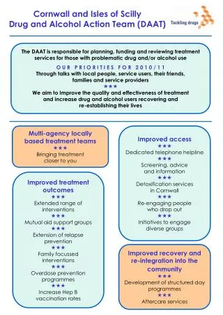 Multi-agency locally based treatment teams ??? Bringing treatment closer to you