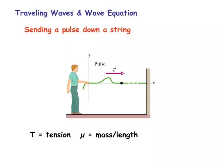 traveling waves wave equation