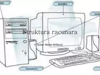 struktura racunara