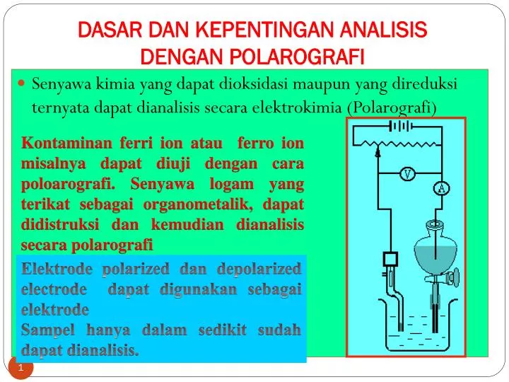 dasar dan kepentingan analisis dengan polarografi