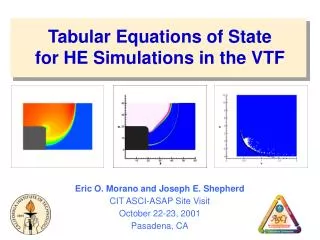 Tabular Equations of State for HE Simulations in the VTF