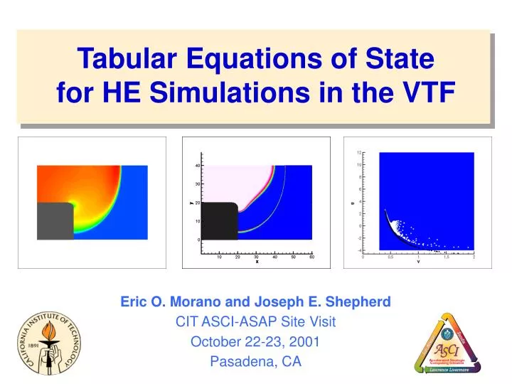 tabular equations of state for he simulations in the vtf