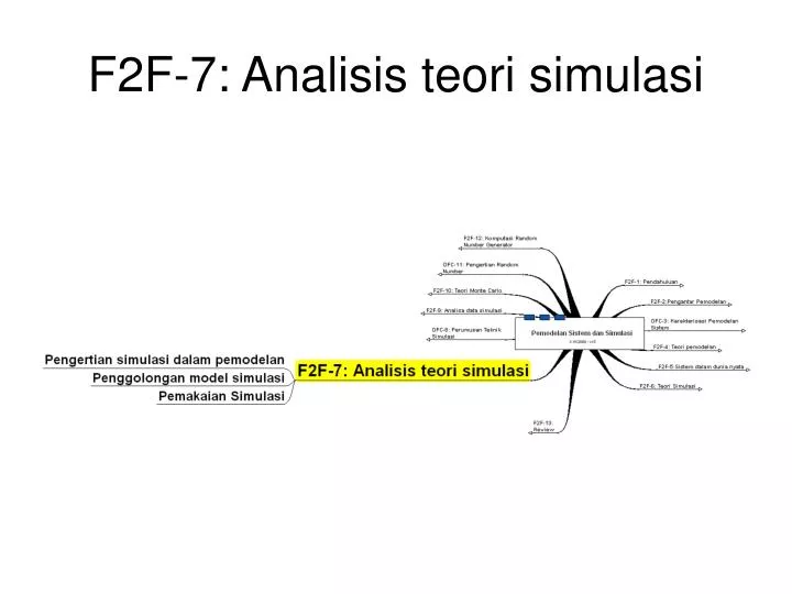 f2f 7 analisis teori simulasi