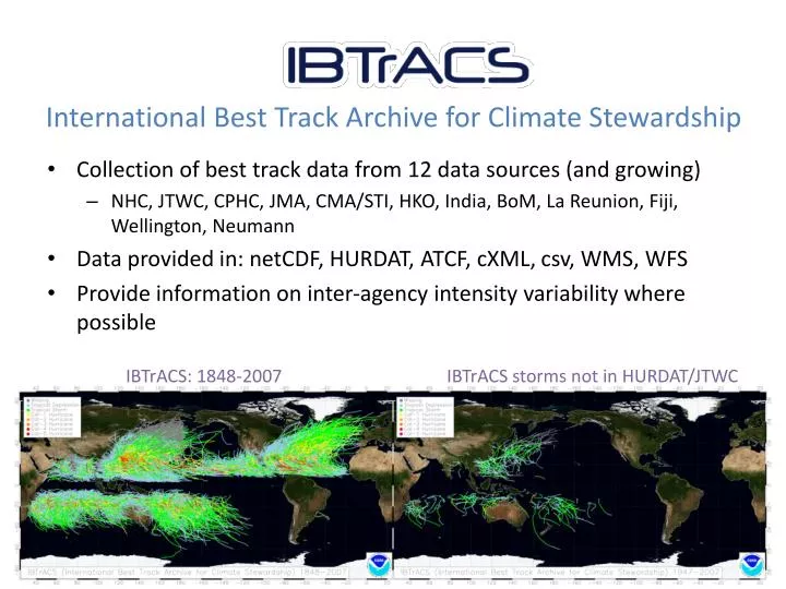 international best track archive for climate stewardship
