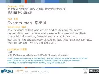 Category ?? SYSTEM DESIGN AND VISUALIZATION TOOLS ?????????? Tool ?? System map ??? Description ??