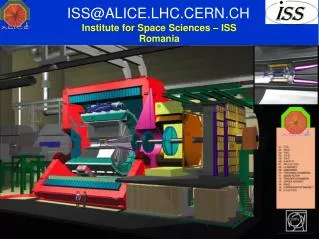 ISS@ALICE.LHC.CERN.CH