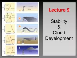 Lecture 9 Stability &amp; Cloud Development