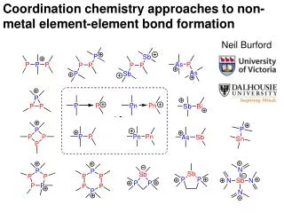 Coordination chemistry approaches to non-metal element-element bond formation