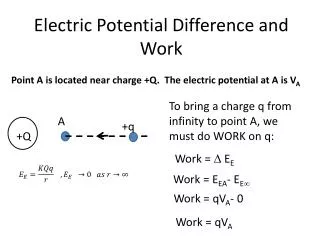 Electric Potential Difference and Work