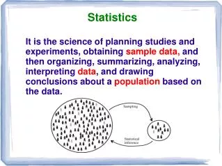 Statistics