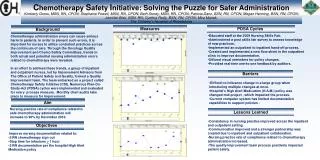 C hemotherapy S afety I nitiative: Solving the Puzzle for Safer Administration