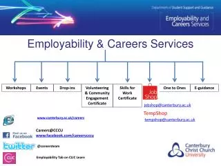 Employability &amp; Careers Services