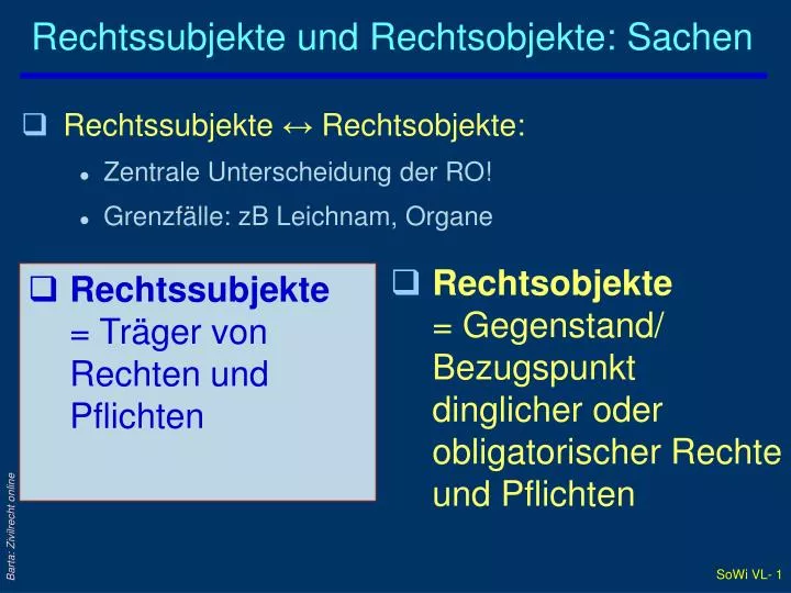 rechtssubjekte und rechtsobjekte sachen