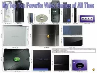 My Top Ten Favorite Video Games of All Time